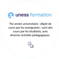 uness formation